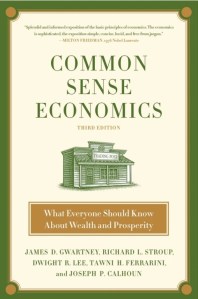 Book cover of 'Common Sense Economics', Third Edition, featuring a green and white design with a depiction of a building and the subtitle 'What Everyone Should Know About Wealth and Prosperity'.